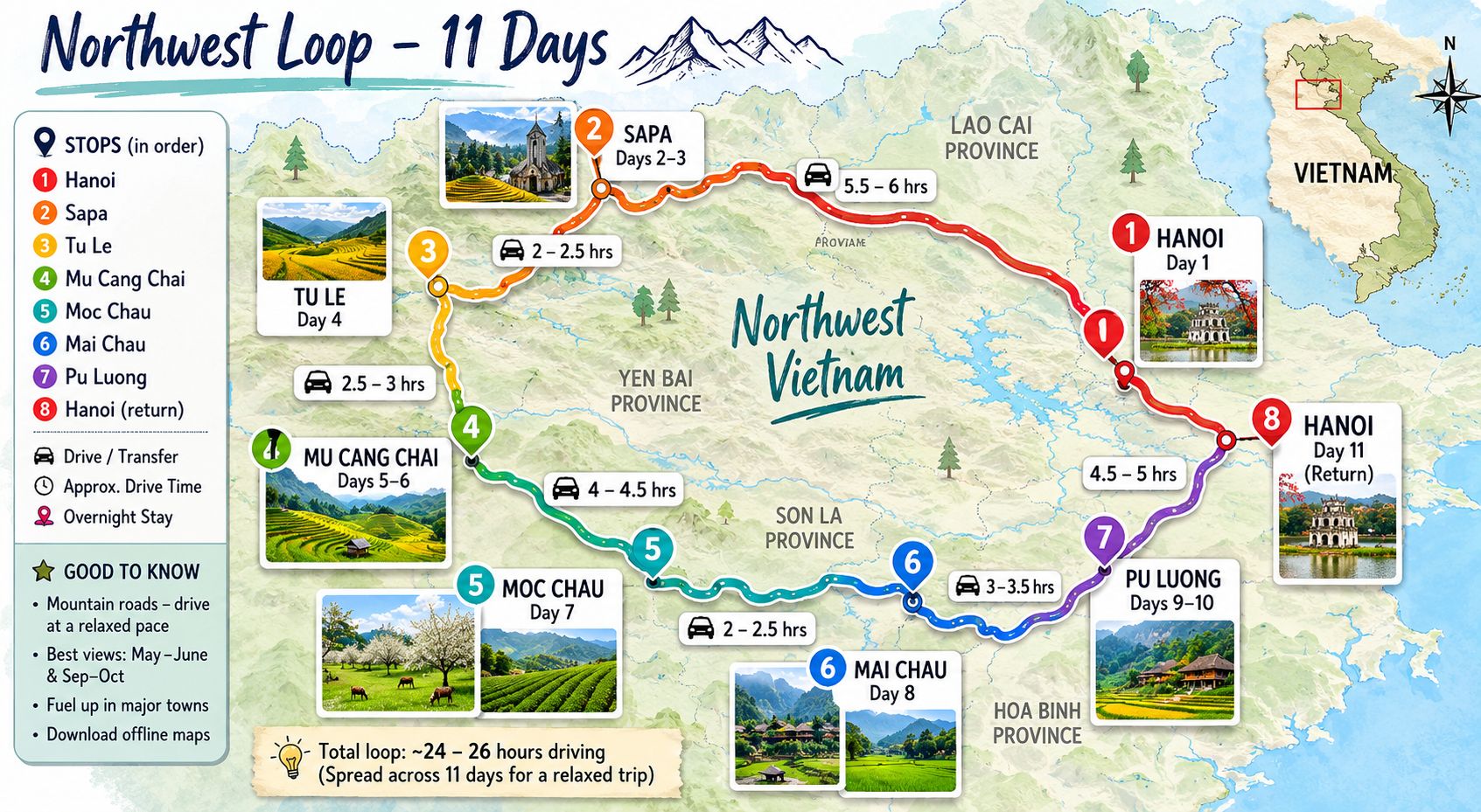 Map of an 11-day northwest Vietnam itinerary covering Sapa, Tu Le, Mu Cang Chai, Moc Chau, Mai Chau, and Pu Luong.